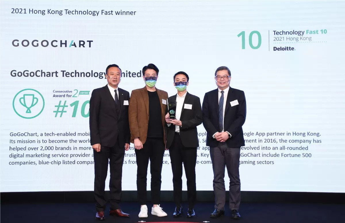 GoGoChart Took the Deloitte Hong Kong Technology Fast and Rising Star Program